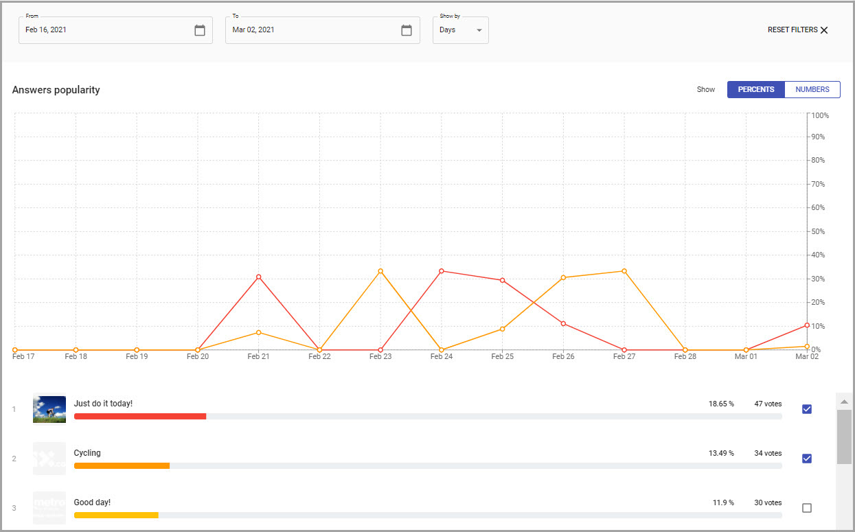 analytics-results-poll.jpg