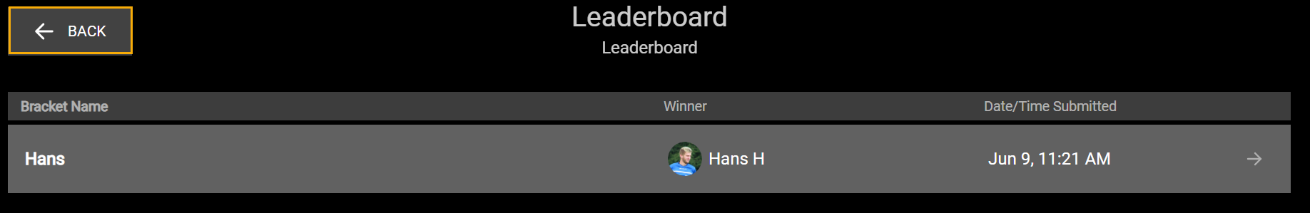 leaderboard.png